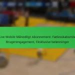 NBA Live Mobile Månedligt Abonnement: Fællesskabsmilepæle, Brugerengagement, Eksklusive belønninger