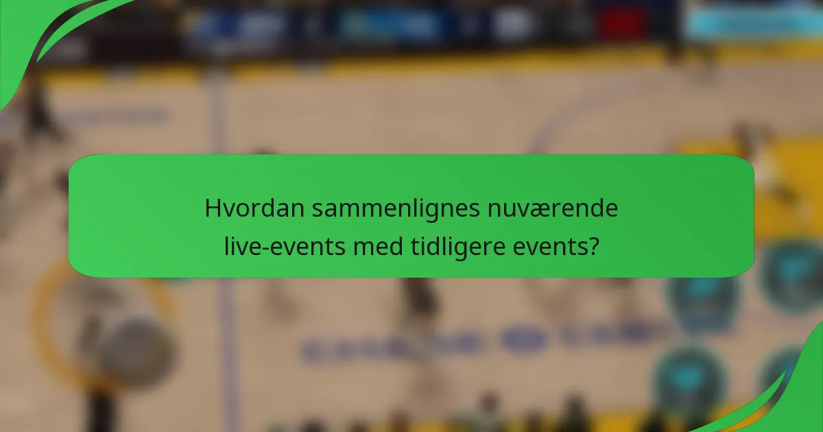 Hvordan sammenlignes nuværende live-events med tidligere events?